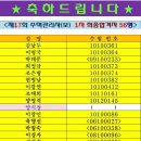 화서제일고시학원 이미지
