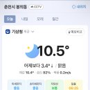 작년 10월2일 날씨가.... 이미지