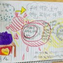 드림하이학원 - 구로구 서해안로24길 21-4 | 드림하이학원