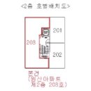 창복중학교 앞 이미지