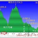 마즈막재 이미지