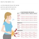 아이마미한의원 이미지