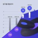 올컴퍼니 이미지