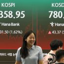 6350 뉴스투데이