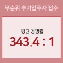 지제더샵센트럴파크 이미지