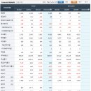 우리기술(주) 이미지