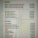 협재고기부엌 | [제주] 협재 해수욕장 오션뷰 제주 흑돼지 맛집 "고기부엌 협재본점" 혼밥 후기