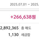 주식투자와 재테크 이미지