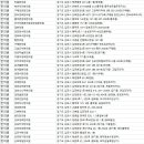 휘담메디한의원 이미지