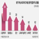 풍산에너지 이미지