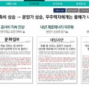 동대전마트 이미지