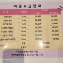 코스앤펀 네이버블로그