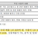 주식회사 유니드에너지 이미지