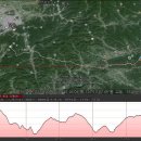 2016년 3월 25일 (진안 마이산) 이미지