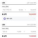 라비드헤어 이미지