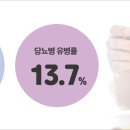 봉래한의원 네이버블로그