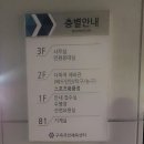 구즉국민체육센터 | [송강동수영장] 구즉국민체육센터 주차, 이용요금, 자유수영 강습료 후기!