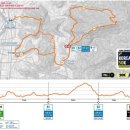 GS25 동두천보산점 | 2026 코리아50K 동두천 트레일러닝 대회 참가접수