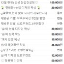 브로우웨이