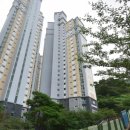 망미새상가시장 이미지