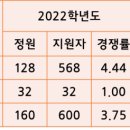 세종과학고등학교 이미지