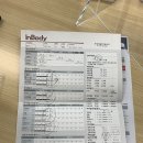 다대1동 행정복지센터 이미지