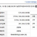 경춘보학2길30 이미지