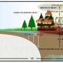 해빙 이미지