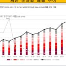 옥바이오 이미지