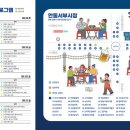 서부시장 이미지