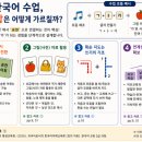 외국어로서의 한국어어휘교육론 | [한국어 수업 길잡이] 초등 한글, 자모 결합 가르치기