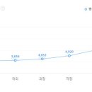 (주)삼화엔지니어링