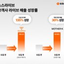 라이브 이미지