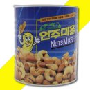 지엔에프 이미지