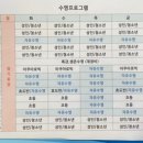 대덕국민체육센터수영장 이미지