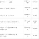 신일전자서비스청주