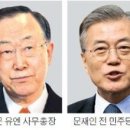 성문전자 | 이번주 [반기문 관련주] "성문전자" 폭락에서 견디면서 - 후기