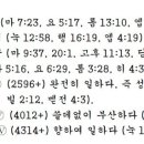 G2038 네이버블로그