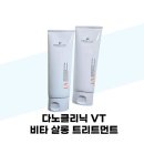 다노