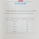 생각실험실