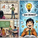 널위한수학학원 - 전주시 완산구 당산로 38 | 널위한수학학원