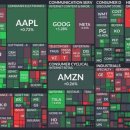 유가 태양광 이미지