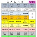 에이스구내식당 이미지