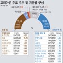 우리기술(주) 이미지