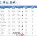 세븐PC방 이미지