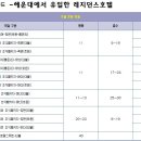 바로 호텔 이미지