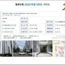 노원로(북측) 이미지