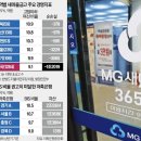 간추린 뉴스, 2024년 9월 2일 월요일 이미지