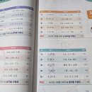 쓰김 티스토리