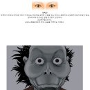 [필수] 가장 알기쉬운 관상 `삼백안` (범죄자 주의) 이미지